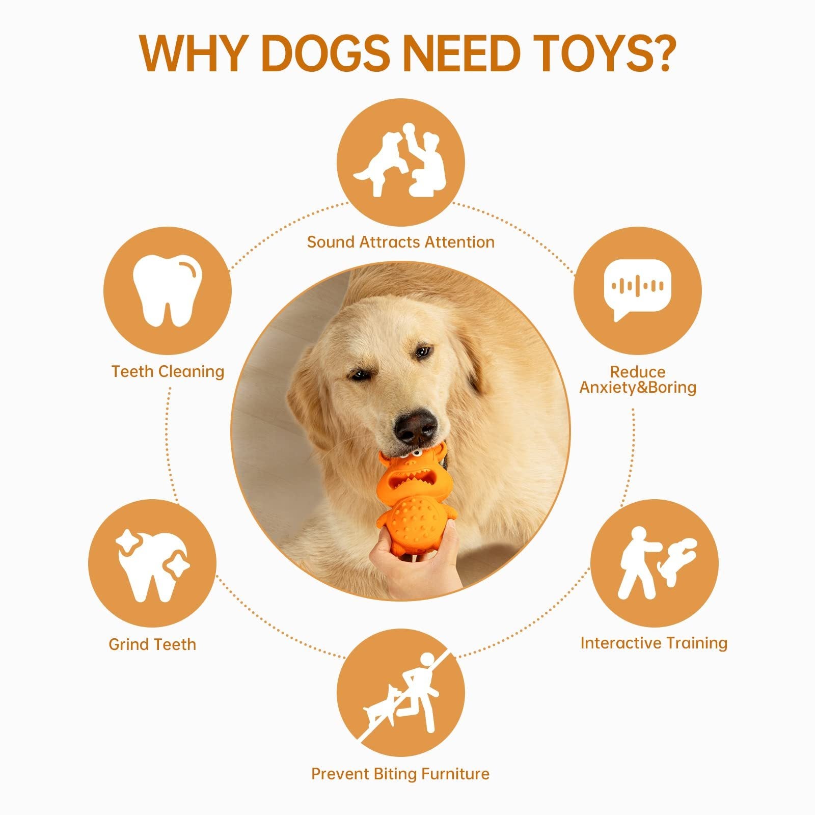 Dog Teething Toy Green, Orange 2-Pack